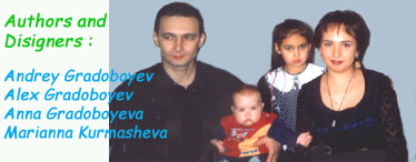Семья Градобоевых